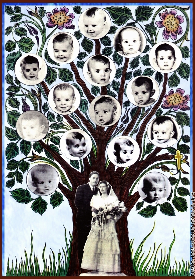 01 Genealogía LOYOLA ROMO de VIVAR